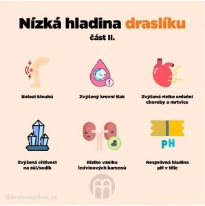 Vitamín draslík nedostatok